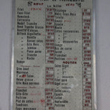 Ancien tableau boucherie charcuterie tarifs prix courant