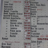 Ancien tableau boucherie charcuterie tarifs prix courant