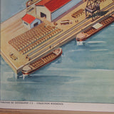 Ancienne affiche scolaire 2 faces: Le port de mer - Le port fluvial